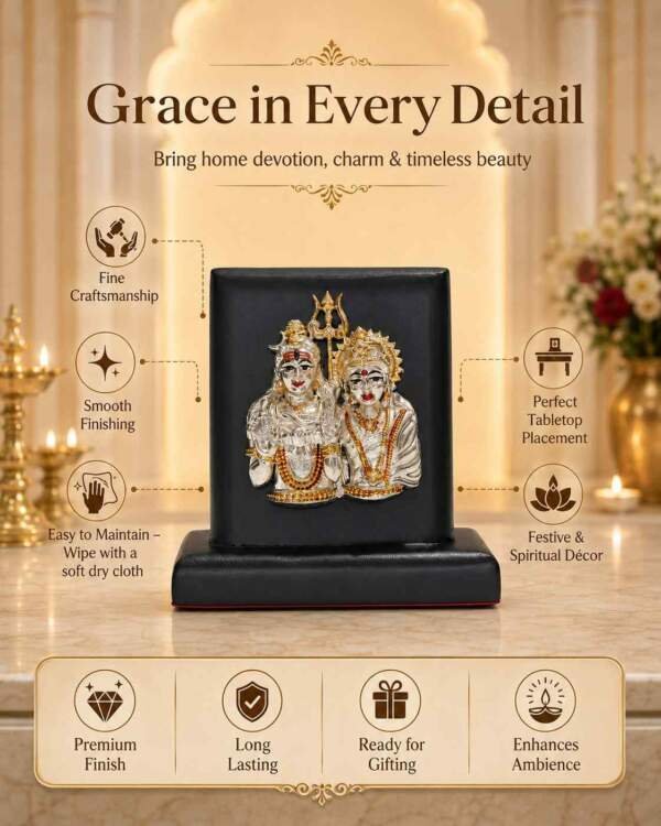 Shiv Parivar Multicolor resin gift idol - view 5 | GW Creations